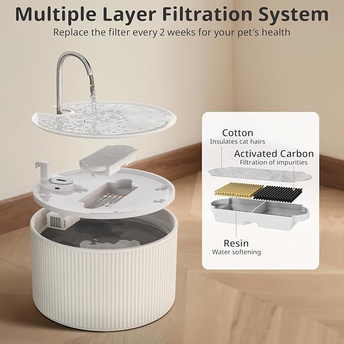 Ceramic Cat Water Fountain, 2.2L/74oz Pet Fountain, Upgraded Units 2.0 Automatic Ceramic Water Fountain for Cats and Dogs, Indoor with Ultra-Quiet Pump and Replacement Filter & Sponge (White)