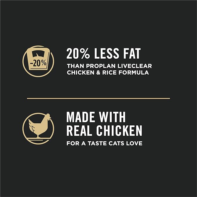 Purina Pro Plan Live Clear Cat Food Weight Management and Cat Allergen Reducer Chicken and Rice Formula - 12.5 lb. Bag