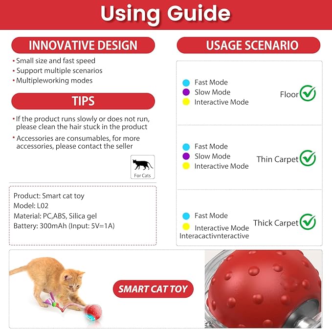 Interactive Cat Toys Ball for Indoor Cats Fast Rolling on Carpet，Colorful Plastic Spring Cat Toys 5Suit ，Automatic Kitten Toys for Bored Indoor Adult Cats，Motion Activated