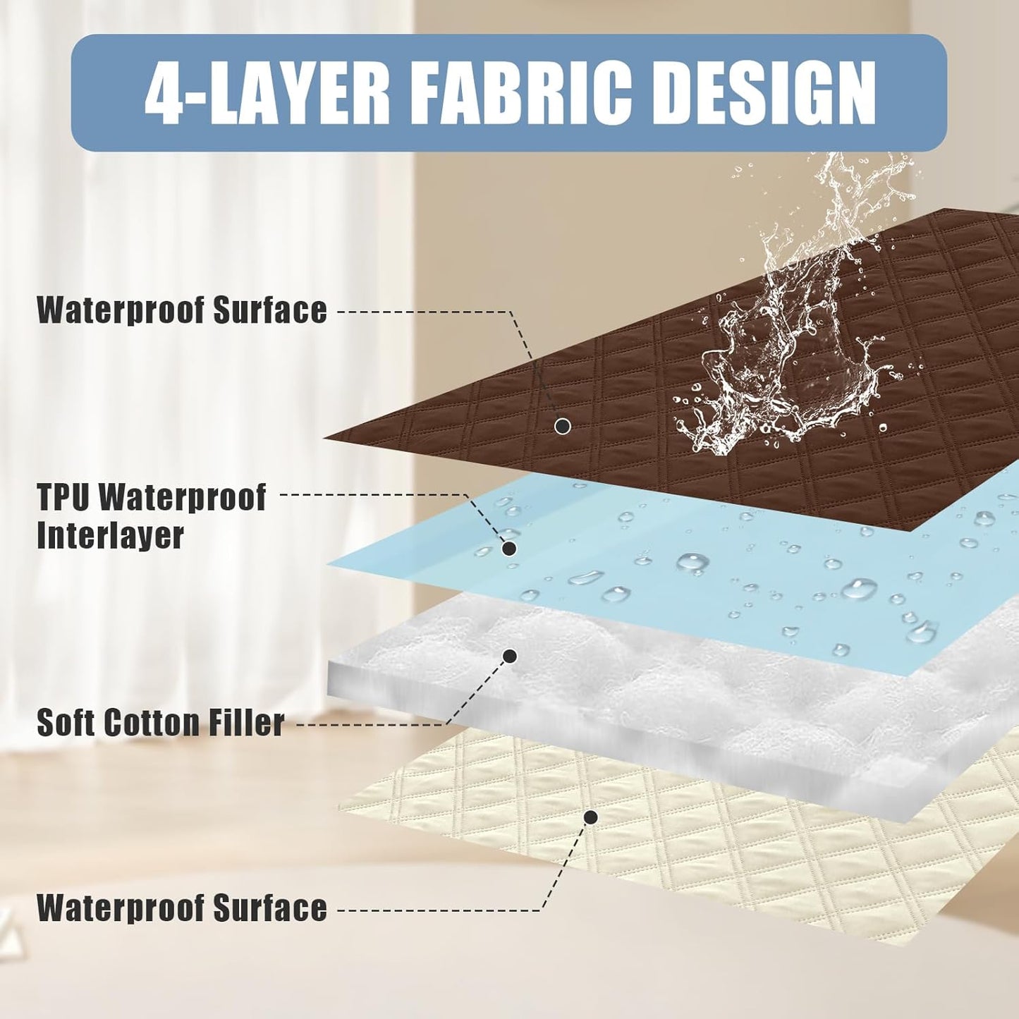 Smiry Waterproof Dog Bed Cover Pet Blanket, Soft Washable Dog Blanket for Furniture Bed Couch Sofa Reversible, Checkered (40"x70", Brown/Beige)