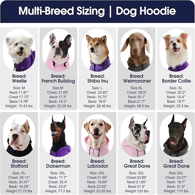 IECOii Dog Sweatshirts for Large Dogs, Basic Dog Hoodie for Large Size Dogs, Pet Pullover Sweatshirt with Hood Lightweight Fall Sweater for Doberman, Pitbull, Labrador, Purple, 2XL (No Fleece Lined)