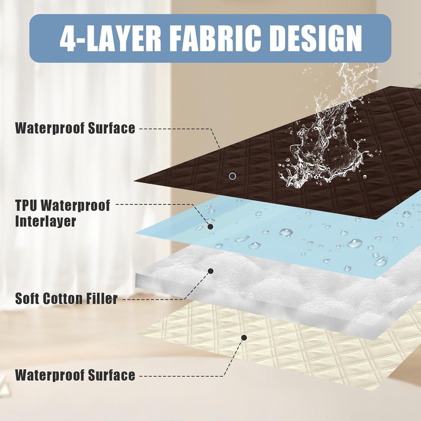 Smiry Waterproof Dog Bed Cover Pet Blanket, Soft Washable Dog Blanket for Furniture Bed Couch Sofa Reversible, Checkered (40"x50", Chocolate/Beige)