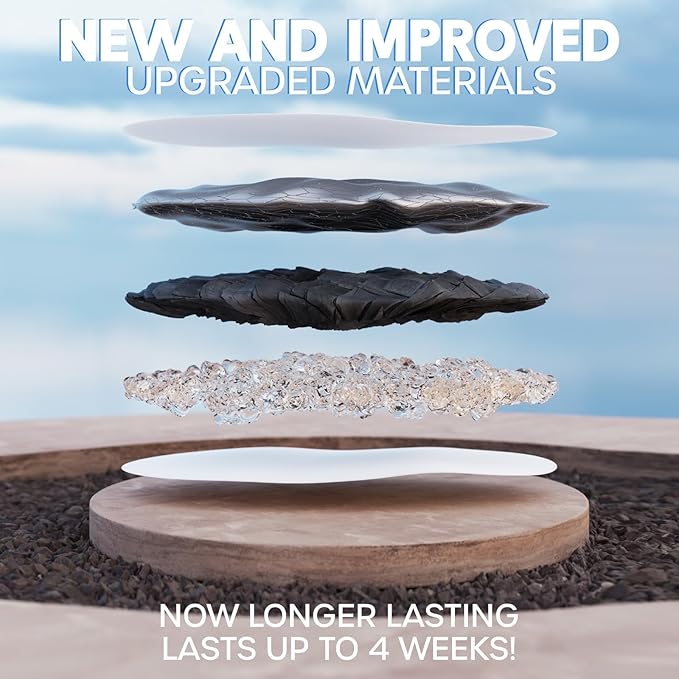 Veken Cat Water Fountain Filters, 12 Pack Replacement Filters & 12 Pack Replacement Pre-Filter Sponges Set for 50oz, 84oz, 95oz Automatic Pet Fountain Dog Water Dispenser