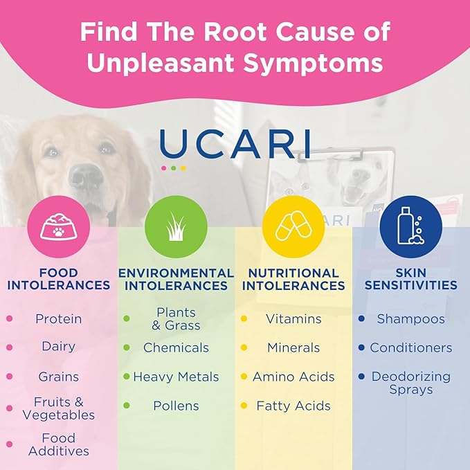 UCARI Pet Sensitivity Test | Screens for 1000+ Intolerances | Food & Environment Analysis | Painless Home Test Hair Sample Method | Results in 48 Hours | Cats & Dogs