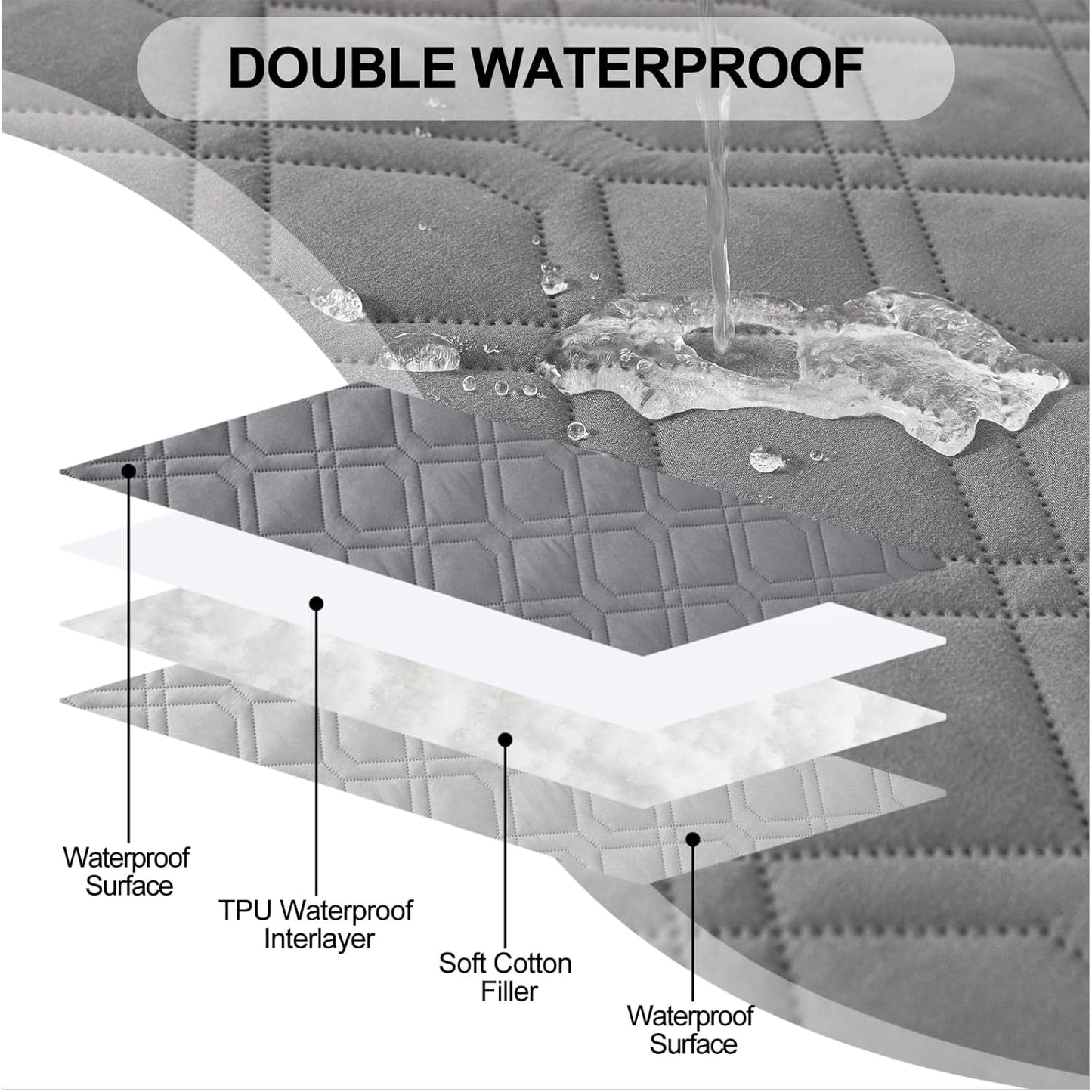 Smiry Waterproof Dog Blanket, 30x53 Inch Soft Pet Bed Cover Reversible, Washable Sofa Couch Furniture Protector for Small Medium Large Dog Puppy Cat, Geometric, Grey/Light Grey