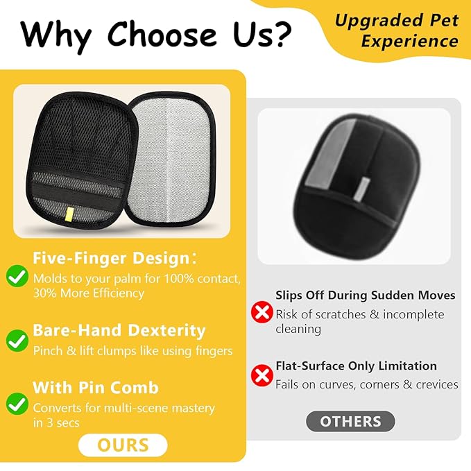 2Pcs Pet Hair Removal Glove - 2025 New Electrostatic Magic Brush Pet Hair Remover Gloves, Reusable for Dogs & Cats, Furniture, Car Seats & More