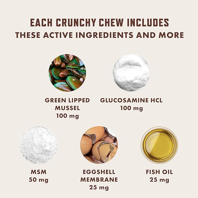 Rocco & Roxie Senior Cat Hip & Joint Supplements - Chicken Flavored Glucosamine Joint Supplement for Cats, Cat Arthritis Pain Relief, with Green Lipped Mussel, Made in USA, Over 300 Crunchy Chews