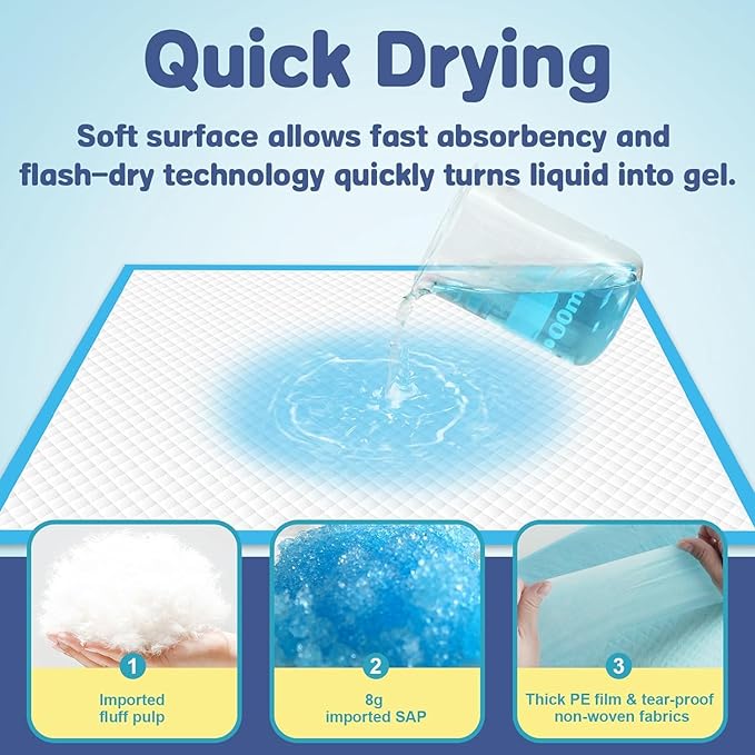 XXXXL Puppy Pee Pads for Dogs 31"x47" 40 Count, Extra Large Dog Pee Pads, Leak-Proof & Super Absorbent Dog Pee Pads, Thicken Disposable Potty Pads Puppy Training Pads for Cats Rabbits