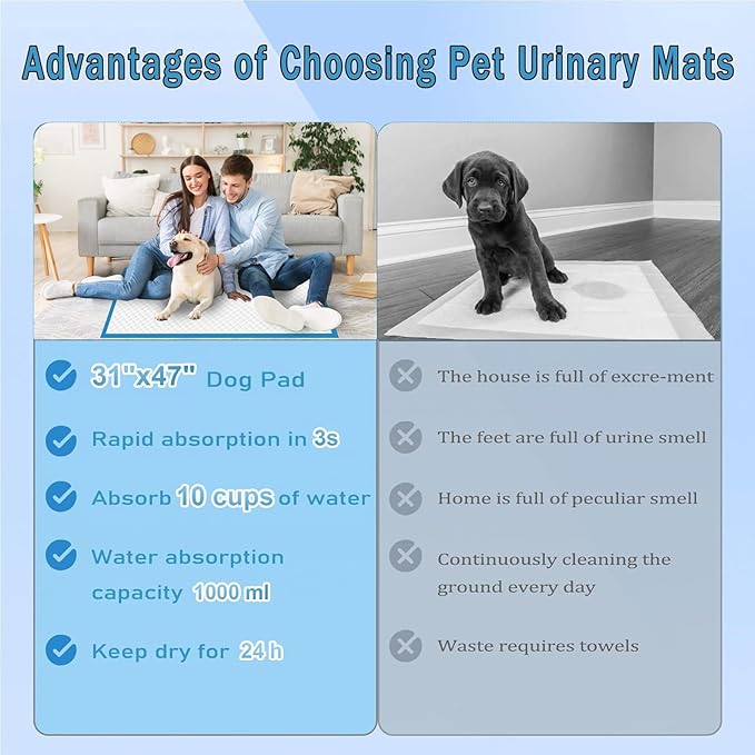 XXXXL Puppy Pee Pads 31"x47" 100 Count, Extra Large for Dogs, Leak-Proof & Super Absorbent, Thicken Disposable Potty Training Pads for Cats Rabbits