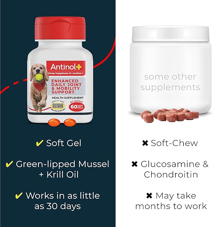Plus, Mobility, Hip, and Joint Supplement for Dogs, Green-Lipped Mussels and Krill Oil - Dog Joint Supplement, Better and Faster Than Glucosamine and Chondroitin, 150 Soft Gels