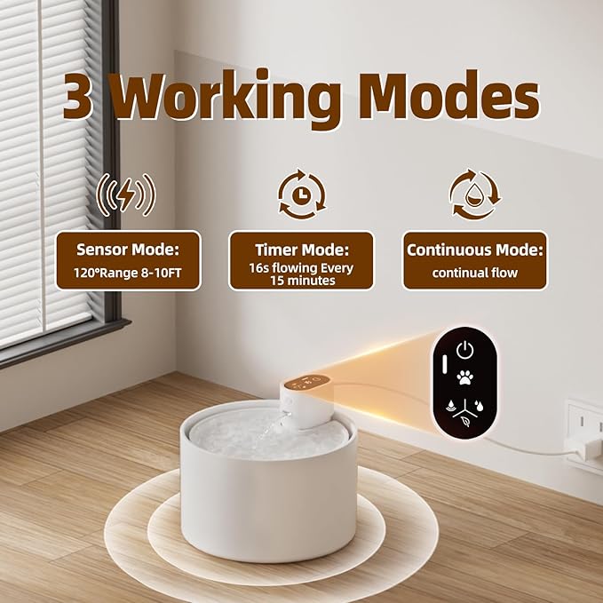 Ceramic Cat Water Fountain,Cat Water Fountain Cordless Automatic with Ultra-Quiet Pump for Cats, Dogs, Multiple Pets