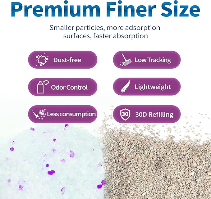 Made4Pets Cat Litter Crystals, Non Clumping Cat Litter Odor Control Kitty Litter Non Clumping No scooping Low Dust, Low Tracking, Lightweight, Dehydrates Waste, Lavender – 25.8 lbs (6 x 4.3 lb Packs)