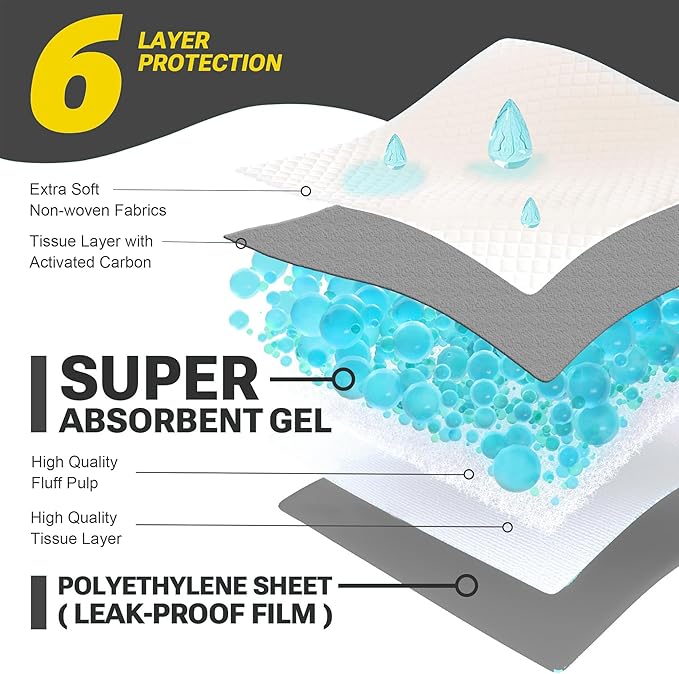 Charcoal Puppy Pads 100 Count, Disposable Pee Pads for Dogs / Wee Wee Pads / Potty Training Pads, Underpads with Activated Carbon to Eliminate Odor, 22"x22"