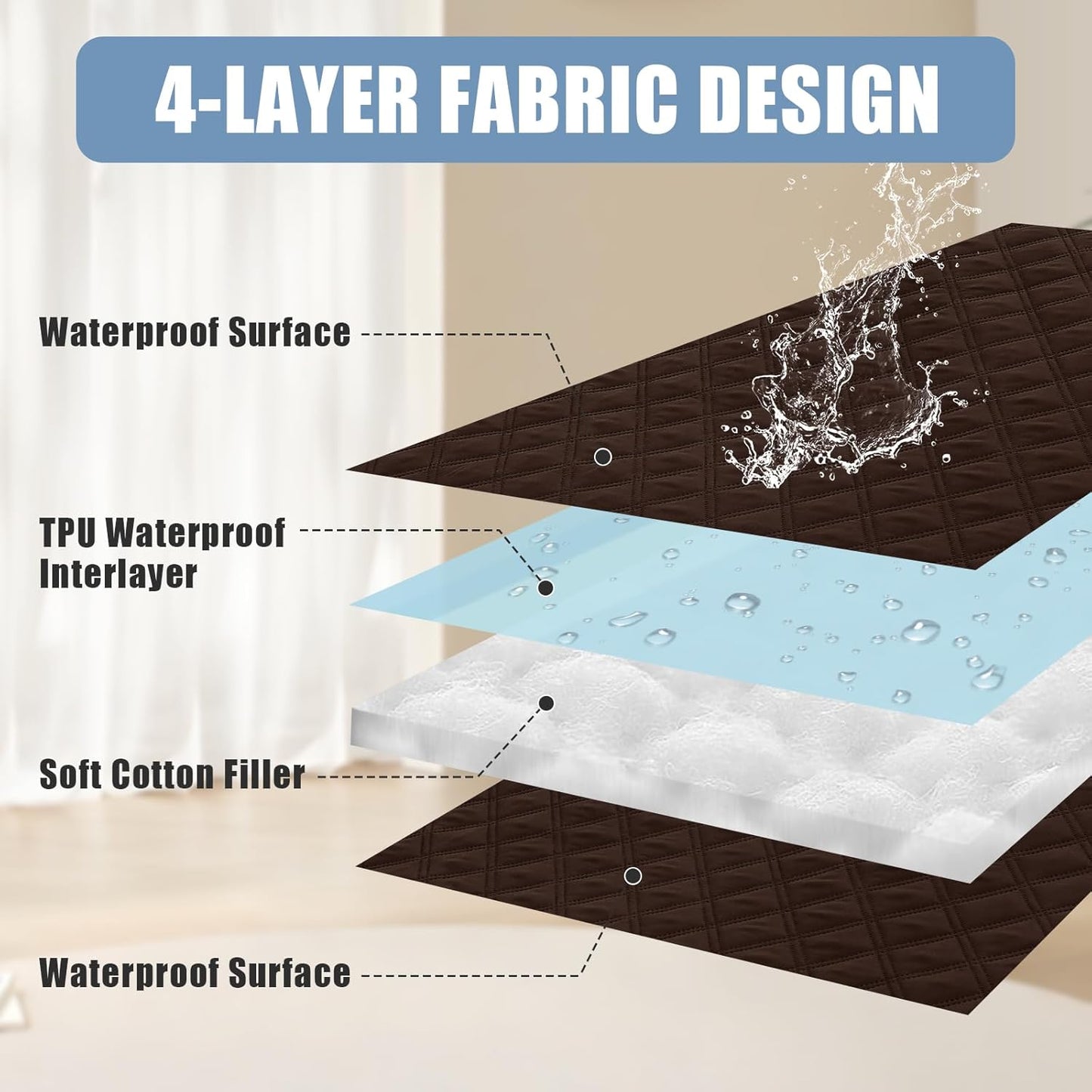 Smiry Waterproof Dog Bed Cover Pet Blanket, Soft Washable Dog Blanket for Furniture Bed Couch Sofa Reversible, Checkered (68"x82", Chocolate/Chocolate)