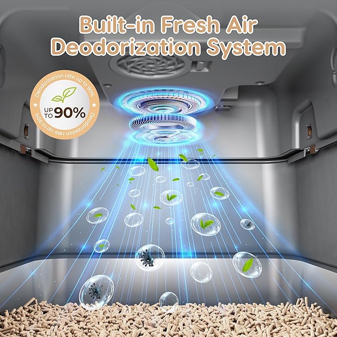 L7 Ultra-Stainless Steel Litter Box with Smart Odor Control, XXL Extra Large Enclosed Metal Cat Litter Box with Lid for Kitty&Big Cats, High Sided Enclosure with Scoop & Mat, Anti-Leakage-Grey