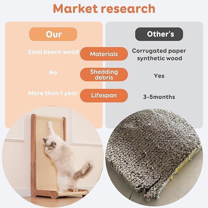 Cat Scratching Post - Beechwood Base, 26.8" Natural Sisal Woven Cat Scratch Pad, Cat Scratching Board,Durable Cat Scratcher for Indoor Cat, Furniture Protector for Cats' Clawing and Play