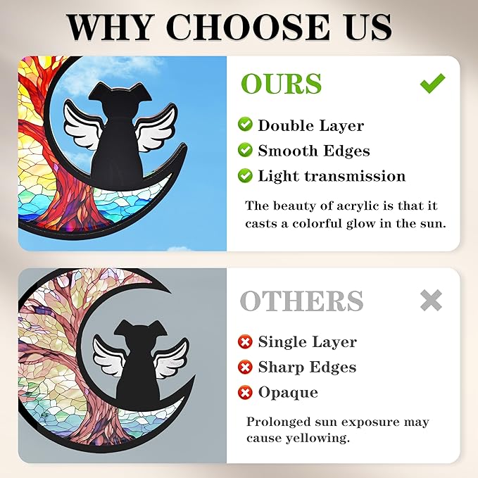 Dog Memorial Gifts for Loss of Dog, 2-Layer DIY Dog Angel Memorial Suncatcher with Sympathy Card, Pet Memorial Gifts for Dogs, Loss of Dog Sympathy Gift (Life Tree)