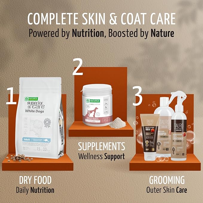 Tauro Pro Line Coat Growth Recovery Cream for Dogs & Cats – Strengthens Hair Roots & Boosts Regrowth – Dog & Cat Moisturizer for Thinning Fur, Shedding & Post-Surgery Care (Derma Care 2.5 Fl Oz)