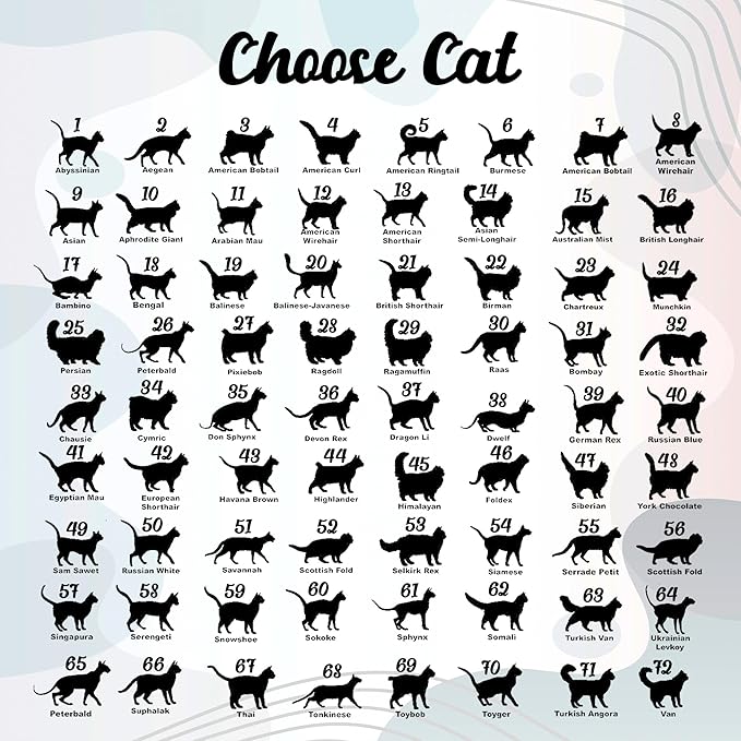 Personalized Cat Memorial Suncatcher Custom Name Shapes Pet Ornament Window Car Hanging Sympathy Gift for Loss of Cats Bereavement Keepsake Remembrance Gifts for Cat Lovers