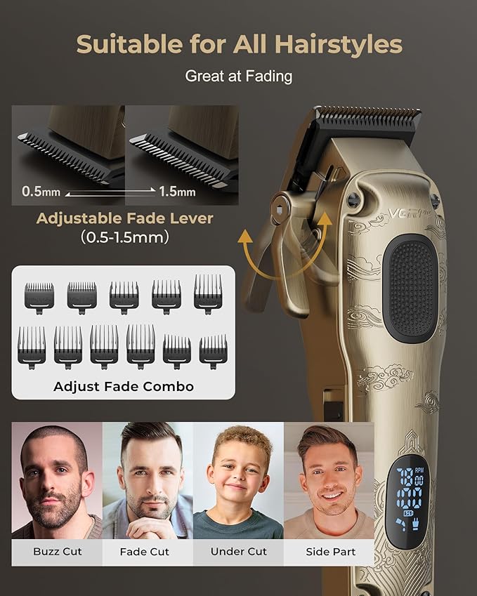 Hair Clippers for Men Professional, Cordless Hair Clippers for Hair Cutting, Mens Clippers and Trimmers Set, Electric Hair Trimmer for Men with Package Box