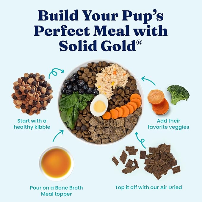 Solid Gold Chicken Bone Broth for Dogs - Limited Ingredient Bone Broth Dog Food Toppers for Picky Eaters with Collagen & Superfoods - Dog Gravy Topper for Dry Food - Gut Health & Hydration - 12 Pack