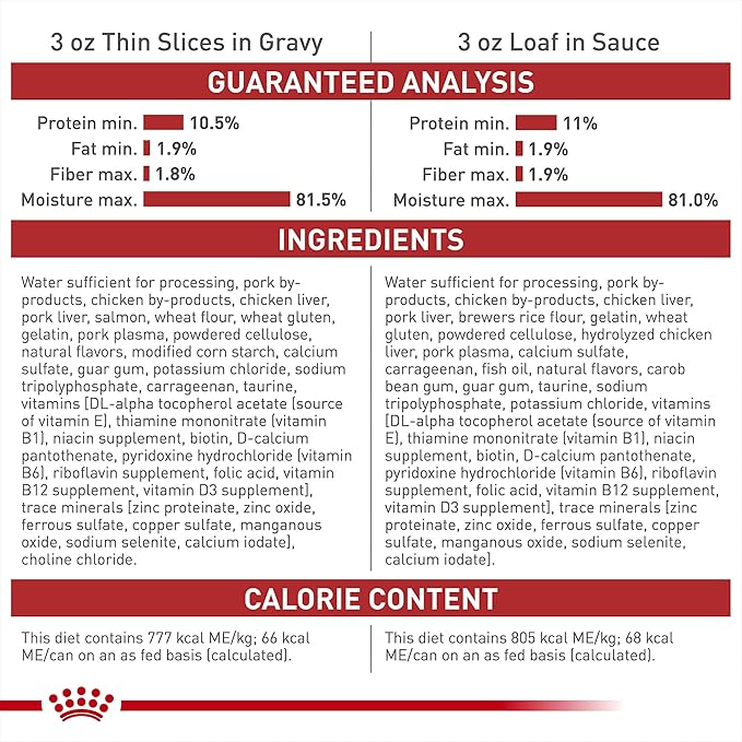 Royal Canin Feline Health Nutrition Adult Instinctive Adult Thin Slices in Gravy and Loaf in Sauce Variety Pack Cat Food, 3 oz (Pack of 12)