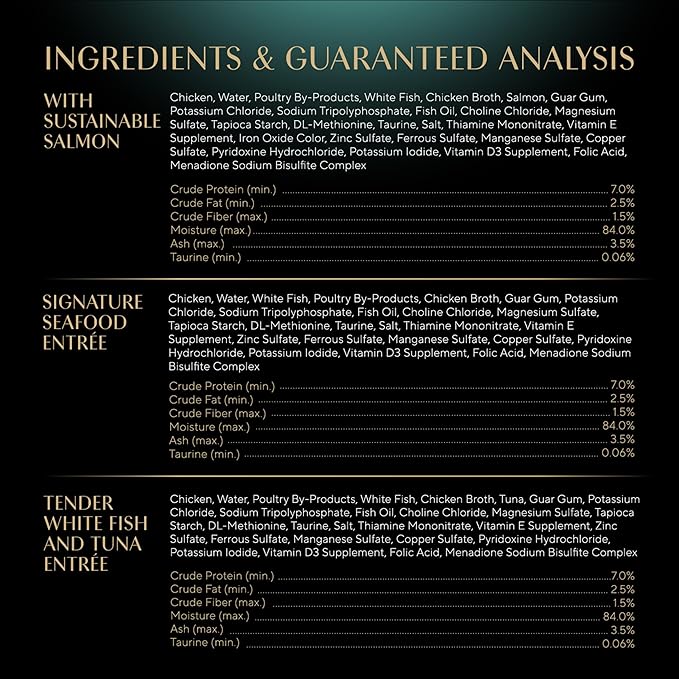 Sheba Perfect Portions Wet Cat Food Pate with Sustainable Salmon, Signature Seafood Entree, and Tender Whitefish and Tuna Entree Variety Pack, 2.6 oz. Twin Pack Trays (24 Count, 48 Servings)