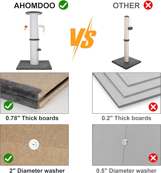 36.5 Inch Cat Scratching Post Heavy Duty Cat Scratch Post Handmade Cotton Rope with Hanging Toys for Ultimate Cat Fun(Grey)