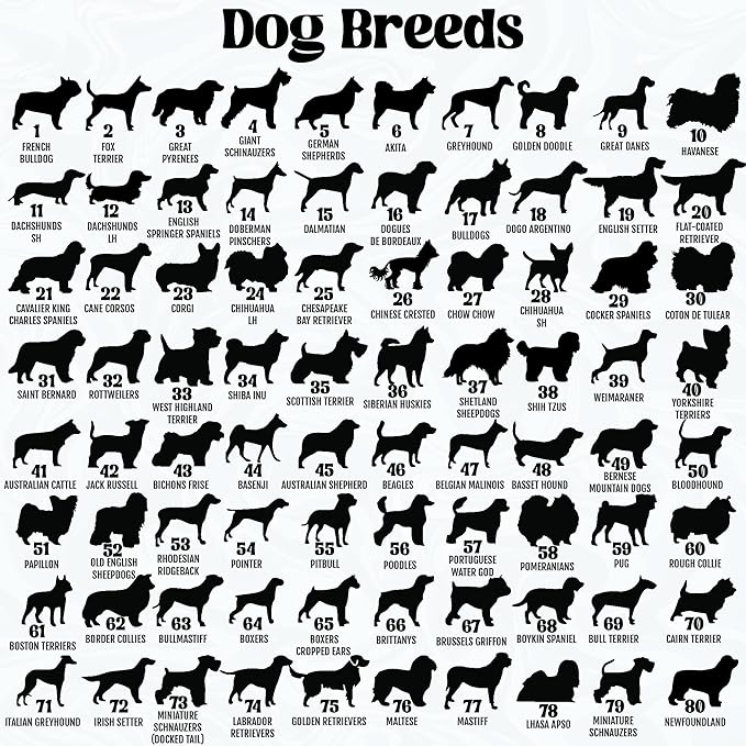 Personalized Dog Memorial Suncatchers Custom Name & Dog Breeds Remembrance Ornament Sympathy Gifts for Loss of Pet Passed Away Ideas Gift Pet Lovers in Loving Memory Window Hanging