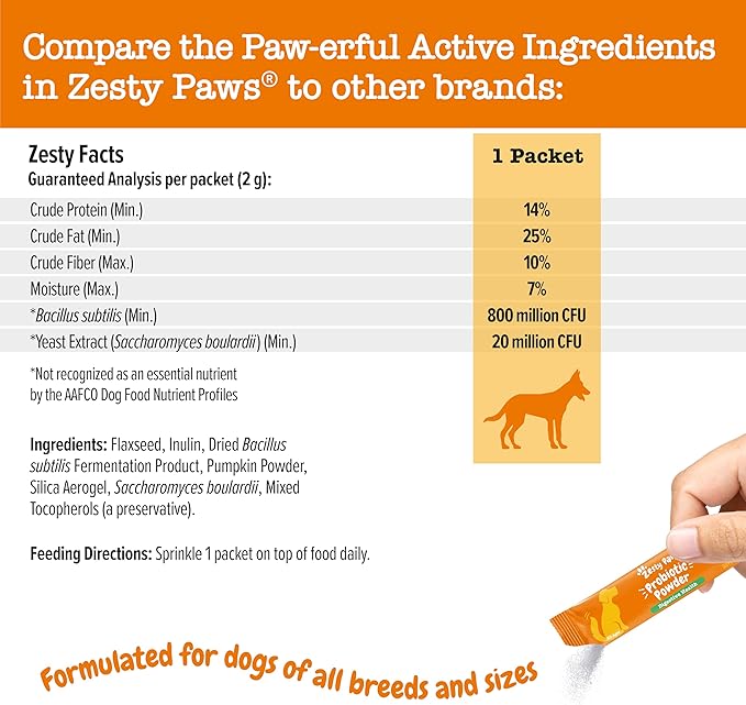 Zesty Paws Powder Probiotics for Dogs - Meal Topper for Digestive, Immune System Support - Premium DE111 Dog Probiotics for Digestive Health - Inulin Fiber & Yeast Extract - Pumpkin Flavor - 30 Ct