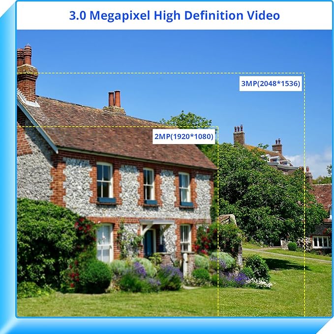 Hiseeu 3MP 360° Pan Tilt Camera WiFi Security Camera Outdoor Motion Tracking Floodlights Light Alarm,Color Night Vision,PC Mobile Remote View,Two-Way Audio Security