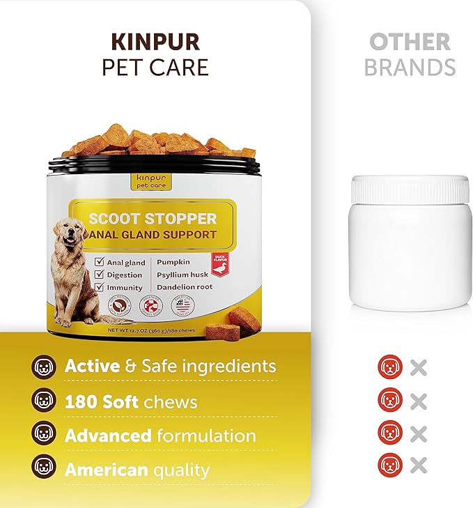 Scoot Stopper Dog Soft Chews w/Fiber - Stool Hardener for Anal Gland Treatment, Digestion Support -180 Tasty Treats w/Natural Flaxseed, Pumpkin and Psyllium Husk for Dog Comfort