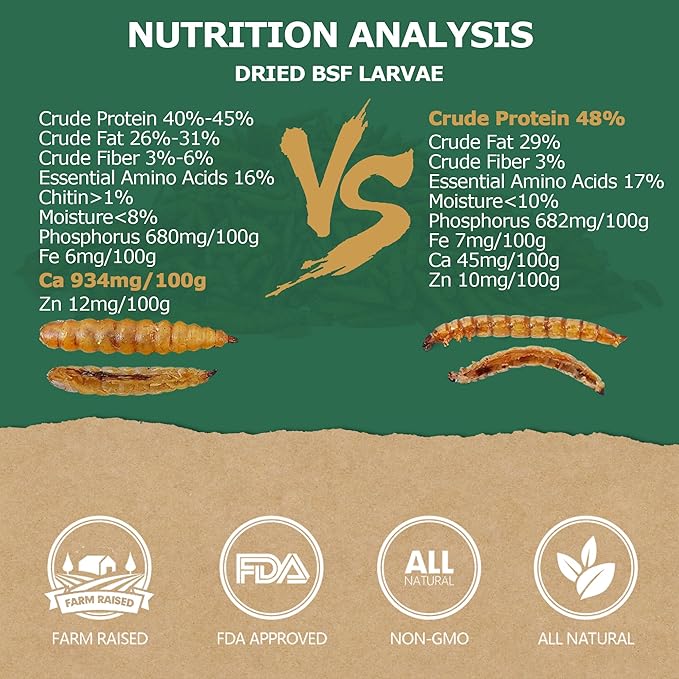 5LB Non-GMO Dried Black Soldier Fly Larvae, Superior Calcium Boost for Chickens, Better Than Dried Mealworms, Poultry Feed Ideal for Molting & Laying Hens, Wild Birds, Ducks | Top Grade BSF