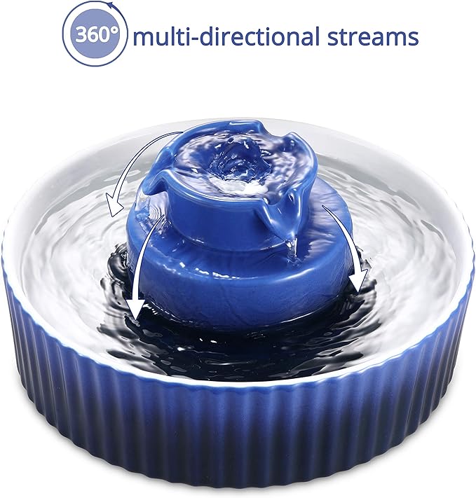 Ceramic Cat Water Fountain, 2.1L/71oz Pet Fountain for Dog and Cat, 3 Carbon Filters and 2 Pumps (Dark Blue)