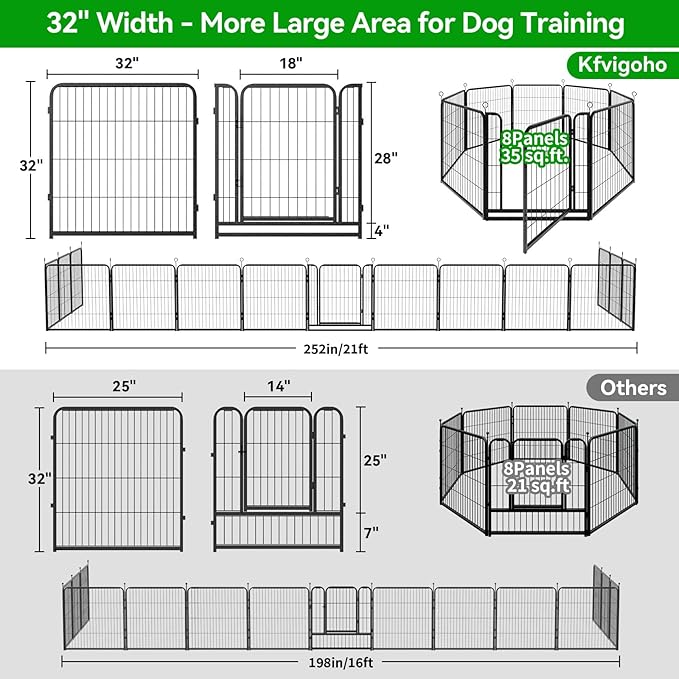 Dog Playpen Outdoor Extra Wide 8 Piece Panels Heavy Duty Dog Fence 32" Height Anti-Rust with Doors Portable for RV Camping Yard, Total 21FT, 35 Sq.ft, Snowy Black