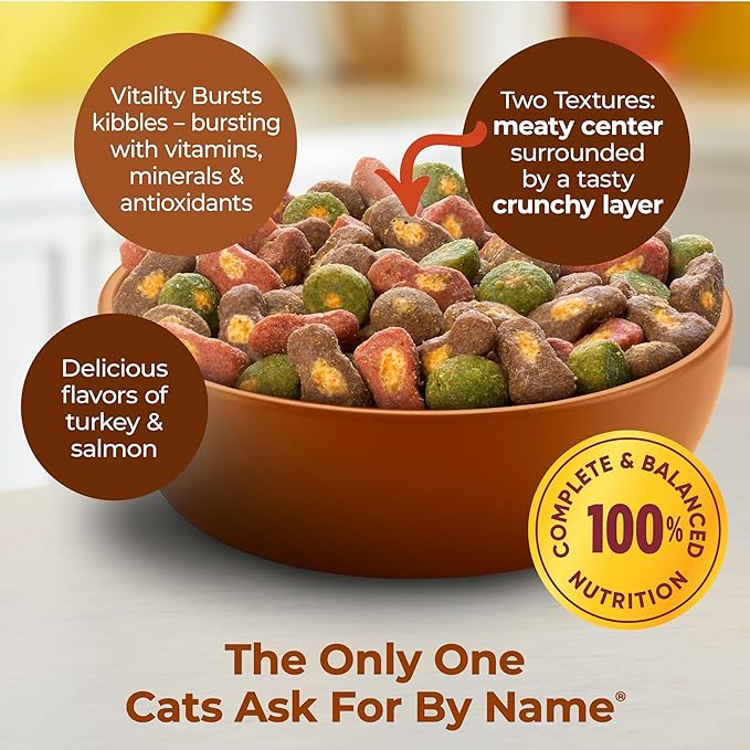 Meow Mix Tender Centers Dry Cat Food, Salmon & Turkey, 3 Pounds (Pack of 4), with Vitality Bursts
