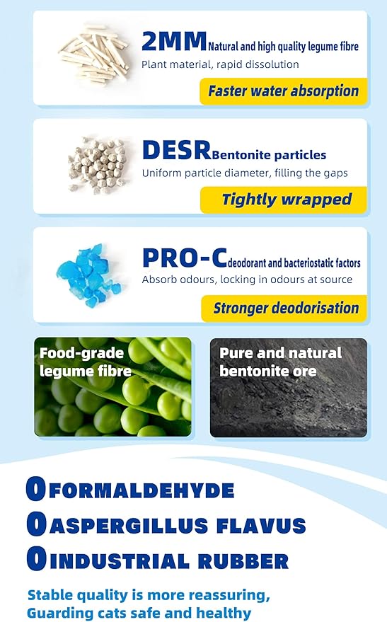 NIKORO Mixed Cat Litter,Strong Clumping Cat Litters,Odor Control and Unscented Ultra Absorbent Water Flushable Bentonite Tofu Cat Litter,Dust Free Scent Free,(5.29 lbs×1Bags)