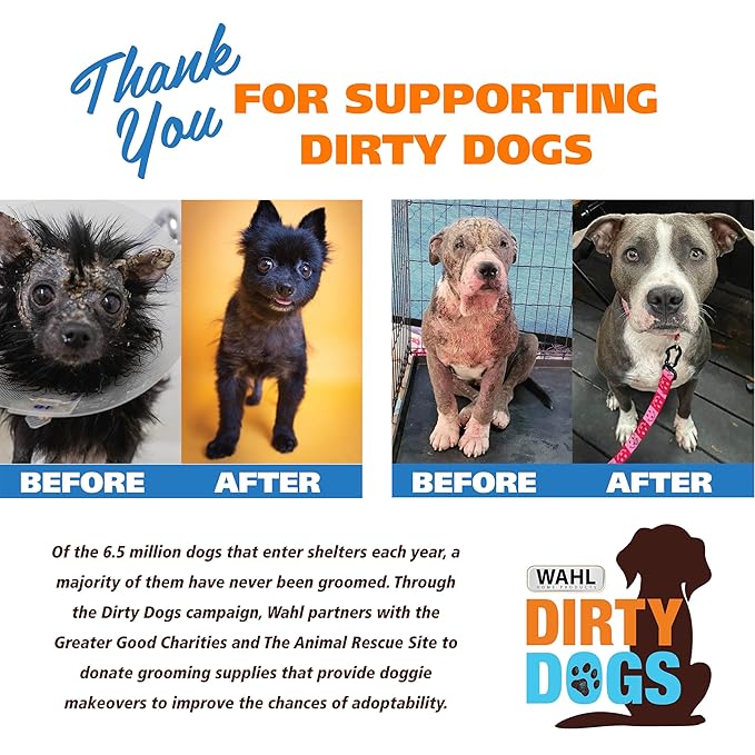 Wahl USA Clipper Pet-Pro Dog Grooming Kit - Electric Corded Dog Clipper for Dogs & Cats with Fine & Medium Coats - Model 9281-210