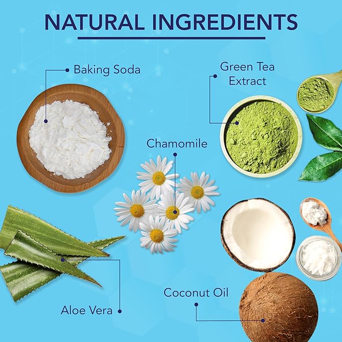 NOVEHA 100PCs Pets Dental Finger Wipes for Dogs & Cats | Freshens Breath, Reduces Plaque | Healthier Gums | Clean Teeth No Toothbrush | Vet Recommended Effective Natural Oral Care | Flavor-Free