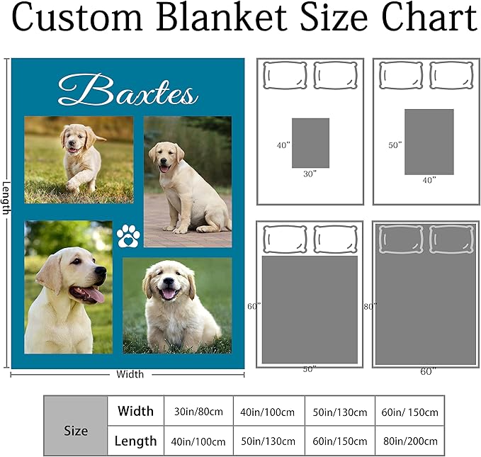 Personalized Blanket with Photo, Pet Gifts for Dogs Lovers, Custom Blanket with Pictures, Dog Memorial Gifts for Loss of Dog, Unique Birthday Gift for Dogs Cats Hamsters