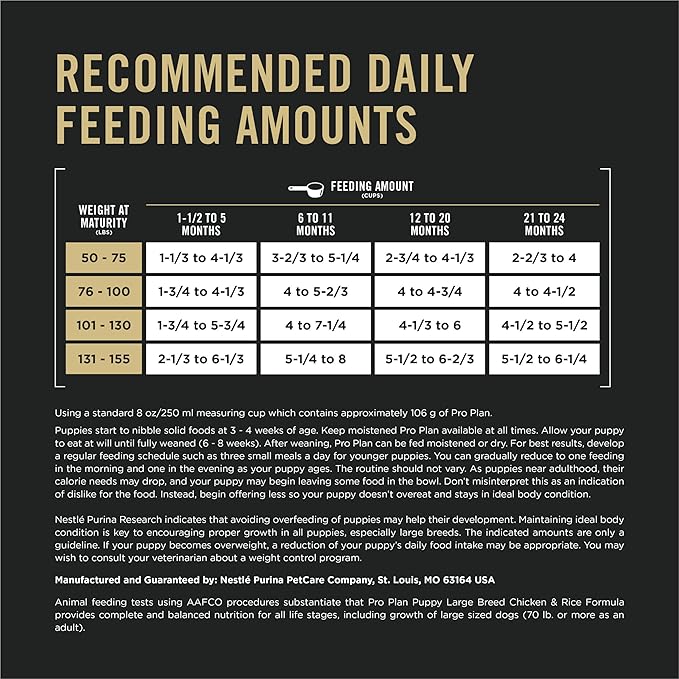 Purina Pro Plan Large Breed Dry Puppy Food, Chicken and Rice Formula - 47 lb. Bag