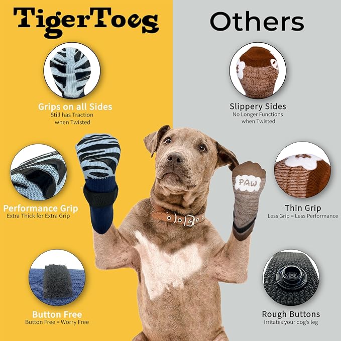 DOK TigerToes Premium Non-Slip Dog Socks for Hardwood Floors - Extra-Thick Grip That Works Even When Twisted - Prevents Licking, Slipping, and Great for Dog Paw Protection (Breezy Blue, X-Large)