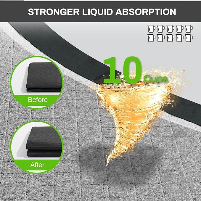 Charcoal Puppy Pads 28x34 Inches Extra Large Dog Pee Pads Odor-Control & Leak-Proof Disposable Pet Training Black New Edge-Wrapping Thicken Potty Pad for Dogs, Cats, Rabbits (100 Pieces)