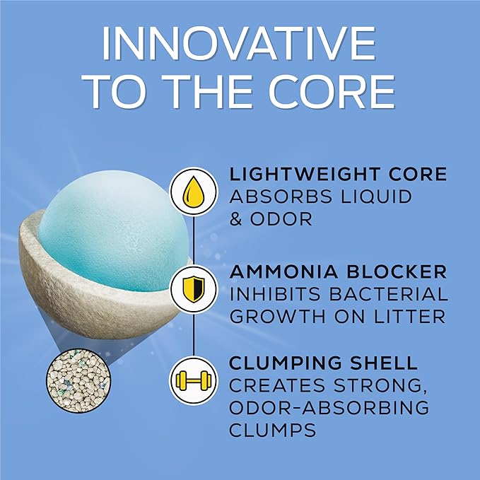 Purina Tidy Cats LightWeight With Glade Clear Springs Multi-Cat, Clumping, Low Dust, Scented Cat litter - 17 lb. Box