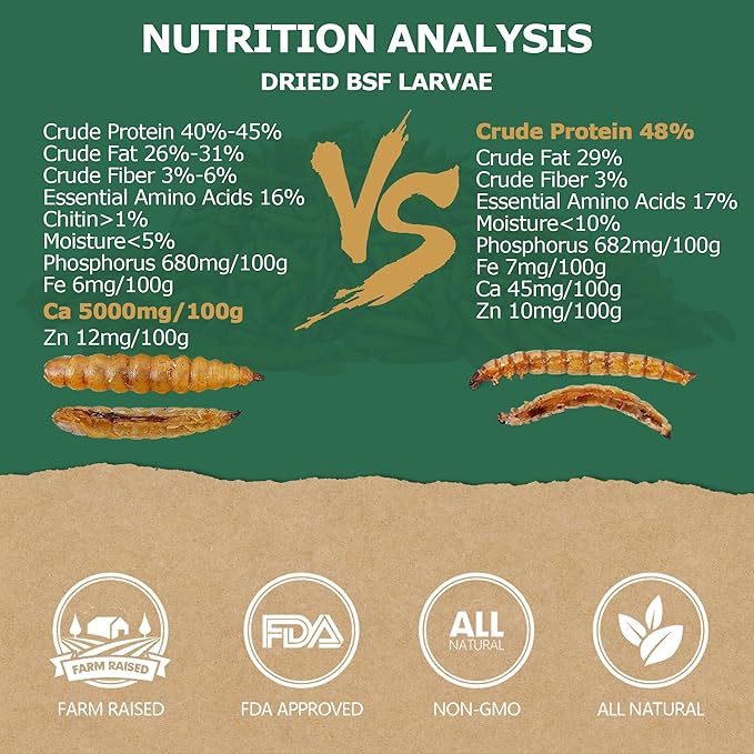 10LB Non-GMO Dried Black Soldier Fly Larvae, Superior Calcium Boost for Chickens, Better Than Dried Mealworms, Poultry Feed Ideal for Molting & Laying Hens, Wild Birds, Ducks | Top Grade BSF
