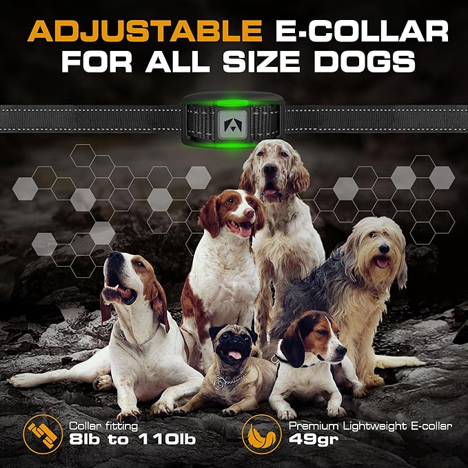 INVIROX Dog Training Collar [2025 Edition] 123 Levels 1100yd Range E Collar for Dogs Training 100% Waterproof Rechargeable, Dog Shock Collar with Remote Control