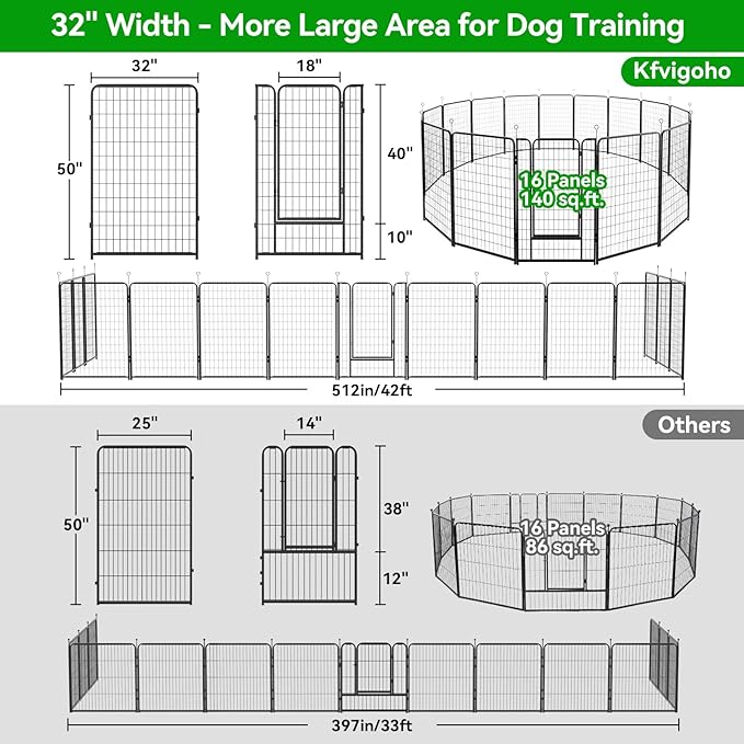 Dog Playpen Outdoor Extra Wide 16 Piece Panels Heavy Duty Dog Fence 50" Height Anti-Rust with Doors Portable for RV Camping Yard, Total 42FT, 140 Sq.ft, Snowy Black