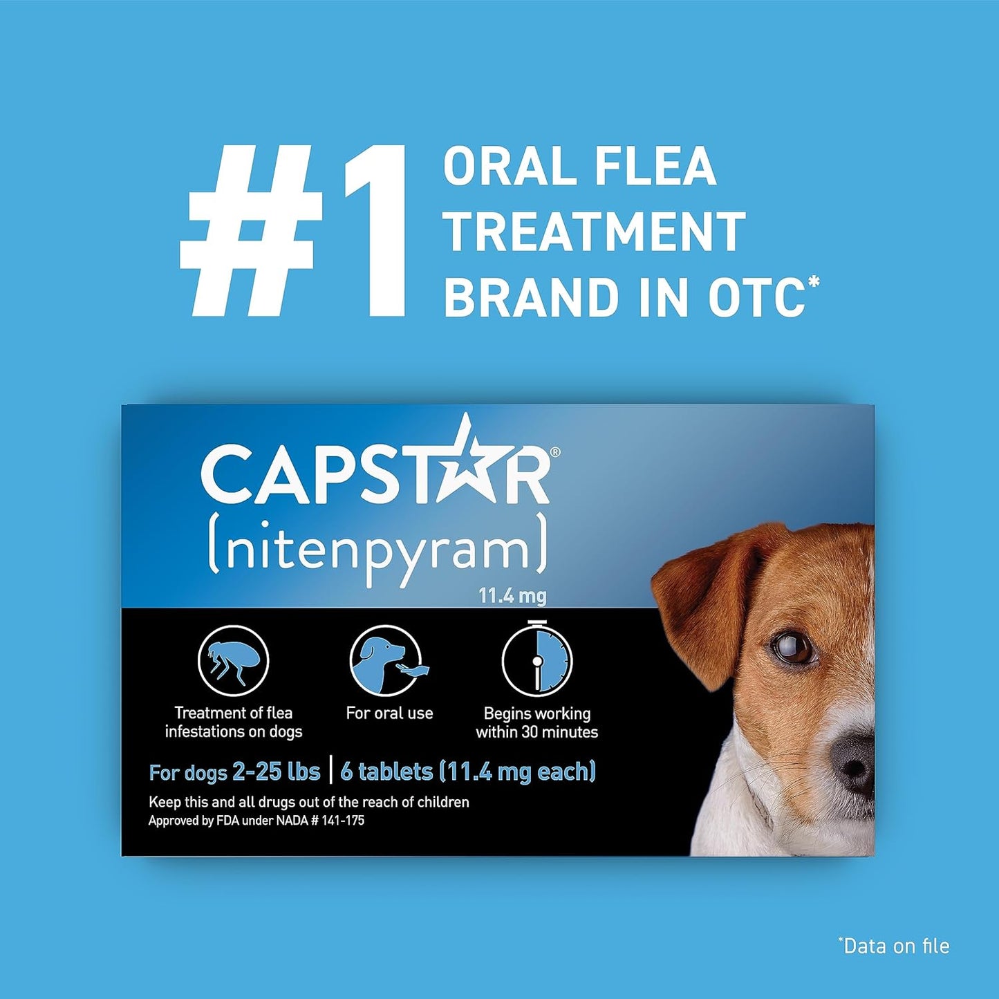 Capstar(nitenpyram) for Dogs Fast-Acting Oral Flea Treatment for Dogs 2-25 lbs, Vet-Recommended Medication Tablets Start Killing in 30 Minutes, 12 Doses