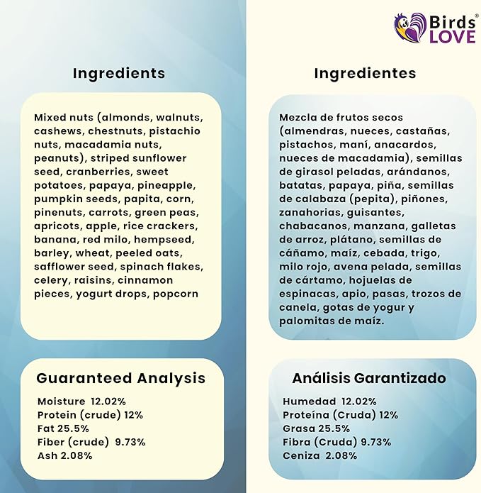 Birds LOVE All Natural Garden Blend Bird Food for Parrots 2lb