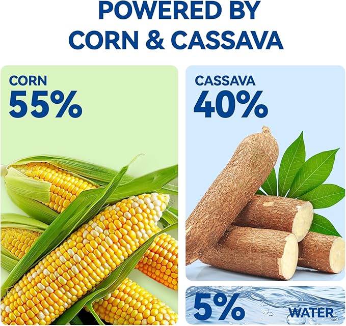 OPET Corn & Cassava Cat Litter, Natural Sustainable Ingredients, Quick Clumping Tapioca Cat Litter, Flushable, Superior Odor Control, 99.9% Dust Free Kitty Litter